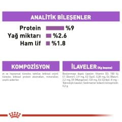 ROYAL CANİN STERILISED PONCH GRAVY 85 GR 12'Lİ