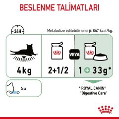 ROYAL CANİN DIGEST SENSITIVE GRAVY PONCH 85 GR