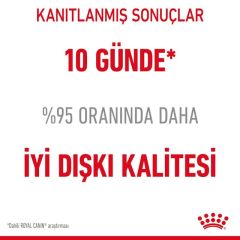 ROYAL CANİN DIGEST SENSITIVE GRAVY PONCH 85 GR