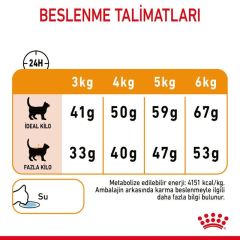 ROYAL CANİN HAIR & SKIN CARE 2 KG