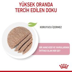 ROYAL CANİN MOTHER & BABYCAT 195 GR 12'Lİ