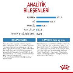 ROYAL CANİN MEDİUM PUPPY 15 KG